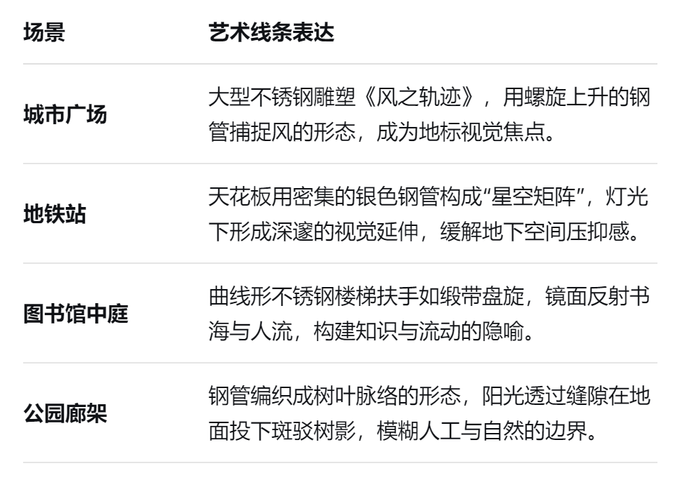 不鏽鋼裝飾管廠家